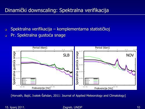 Klimatske informacije i obnovljivi izvori energije: Energija vjetra