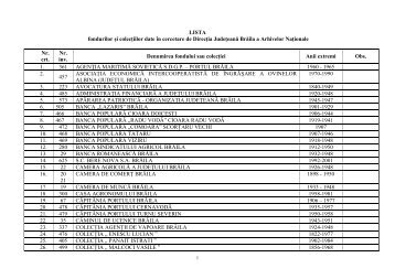 Lista Fondurilor Åi ColecÅ£iilor date Ã®n cercetare de cÄtre Serviciul ...