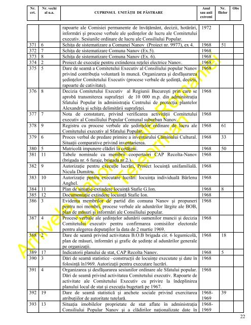 PrimÄria Comunei Nanov - Arhivele NaÅ£ionale ale RomÃ¢niei