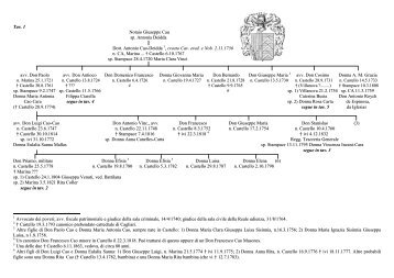 Clicca qui - Associazione Araldica Genealogica Nobiliare Della ...