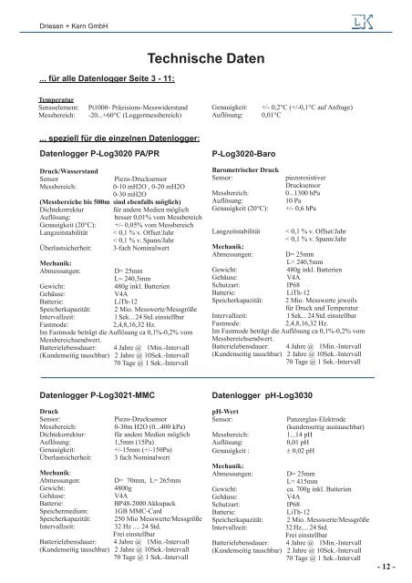 im Wasserlogger-Katalog - Driesen + Kern GmbH