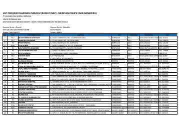 LIST PROVIDER MEDPLAN 25 FEBRUARI 2013.xlsx - Generali ...