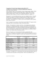 1 Comparison of Normal Values Obtained with the BRAVOâ¢, a ...