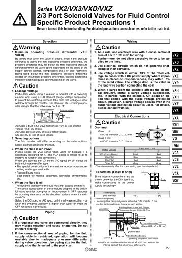 2/3 Port Solenoid Valves for Fluid Control Specific Product ... - SMC