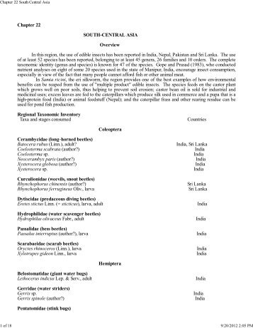 Chapter 22. South-Central Asia - Russell Labs Site Hosting