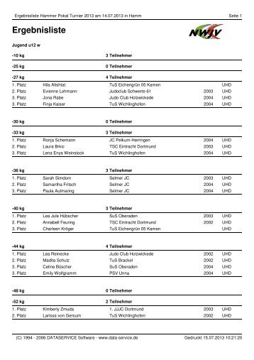 Ergebnisliste Hammer Pokal Turnier 2013 - Nordrhein-Westfälischer ...