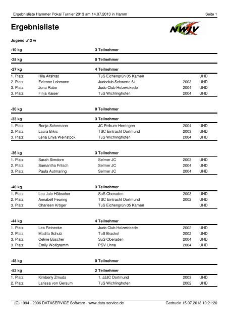 Ergebnisliste Hammer Pokal Turnier 2013 - Nordrhein-Westfälischer ...