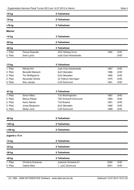 Ergebnisliste Hammer Pokal Turnier 2013 - Nordrhein-Westfälischer ...