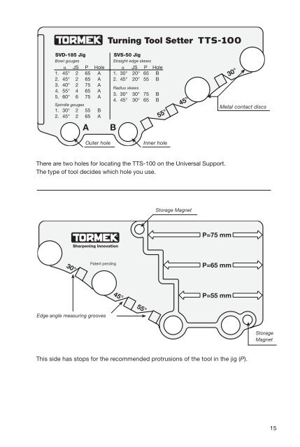 shaping and sharpening woodturning tools - gerald@eberhardt.bz