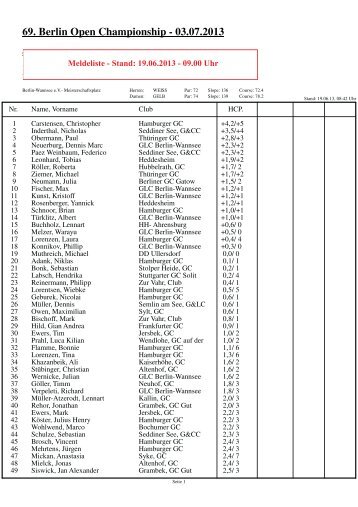 PC CADDIE, 69. Berlin Open Champion., 1. Runde - Startliste 1