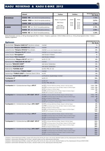 Simplon Preisliste - Radsport Altig