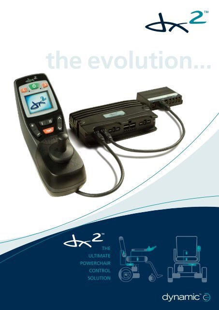 TM - Dynamic Controls