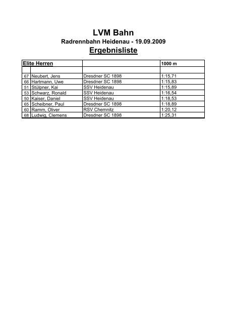LVM Bahn Radrennbahn Heidenau 19.09.2009 Ergebnisliste