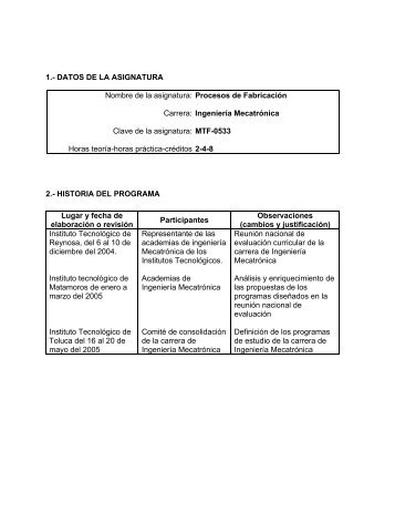 Procesos de FabricaciÃ³n.pdf - Manual Normativo AcadÃ©mico ...