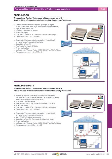 w w w .ra d io -m a te rie l.c h Supports & meubles TV, Accessoires ...