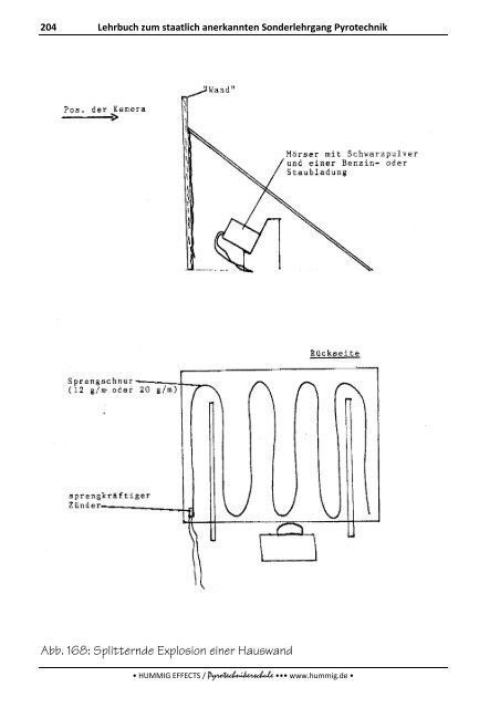 Lehrbuch zum Sonderlehrgang Pyrotechnik - Pyrotechnikerschule ...