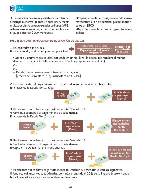 ABC de educaciÃ³n Financiera - Condusef