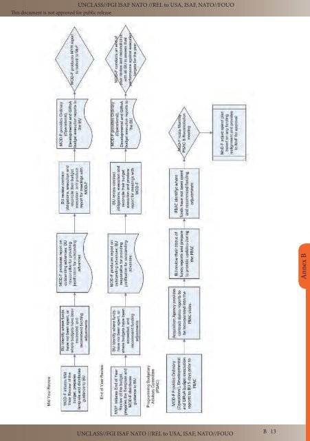 20140927_NIU_CJ7_TREX_SFA guide 3.1