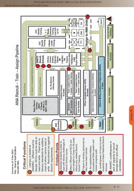 20140927_NIU_CJ7_TREX_SFA guide 3.1