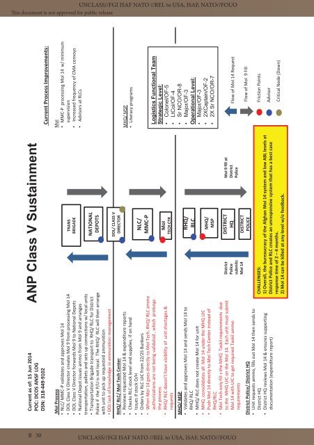 20140927_NIU_CJ7_TREX_SFA guide 3.1