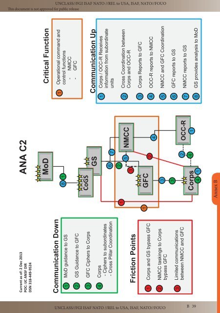 20140927_NIU_CJ7_TREX_SFA guide 3.1