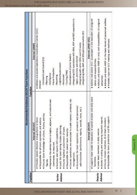 20140927_NIU_CJ7_TREX_SFA guide 3.1