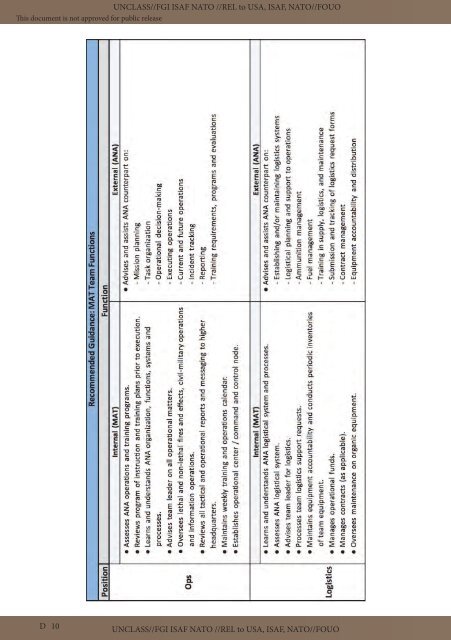 20140927_NIU_CJ7_TREX_SFA guide 3.1