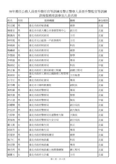98年薦任公務人員晉升簡任官等訓練及警正警察人員晉升警監官等