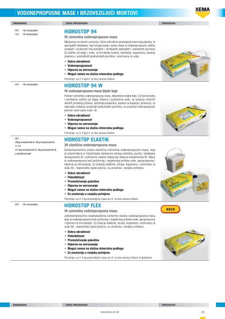 Katalog proizvoda 09/10 - Kema.si