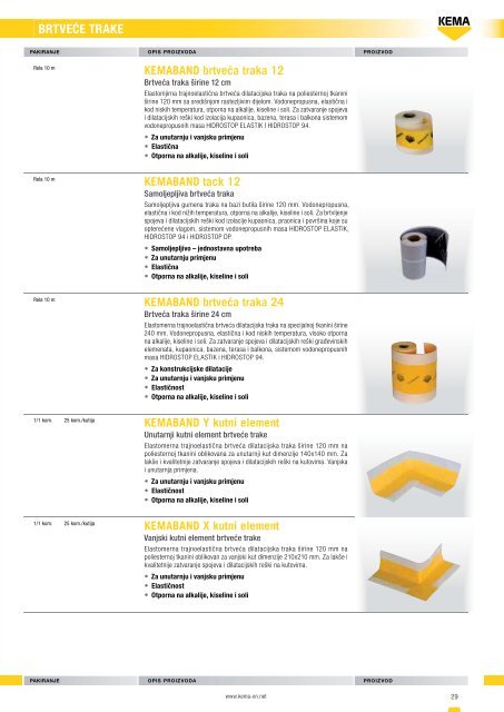 Katalog proizvoda 09/10 - Kema.si