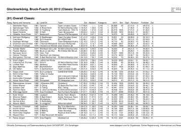(Glocknerk\366nig, Bruck-Fusch \(A\) 2012 \(Classic ... - Radpuls.at