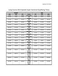 2013 Super Sectionals Qualifying Times - Eastern Zone Swimming