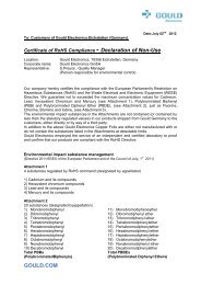 Certificate of RoHS Compliance - GOULD Electronics GmbH