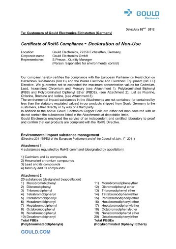 Certificate of RoHS Compliance - GOULD Electronics GmbH