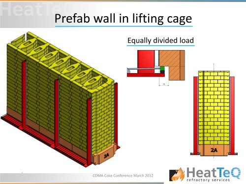 FastWall System - Coke Oven Managers Association