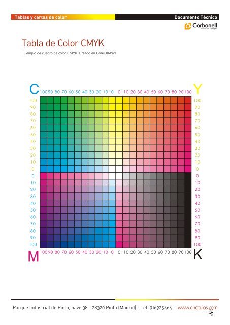 Carta de colores CMYK - Referencia.cdr