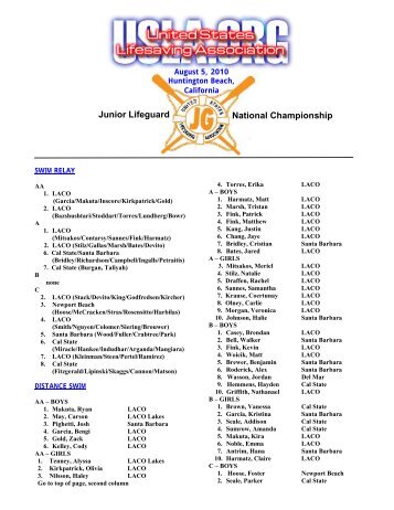 Junior Lifeguard National Championship