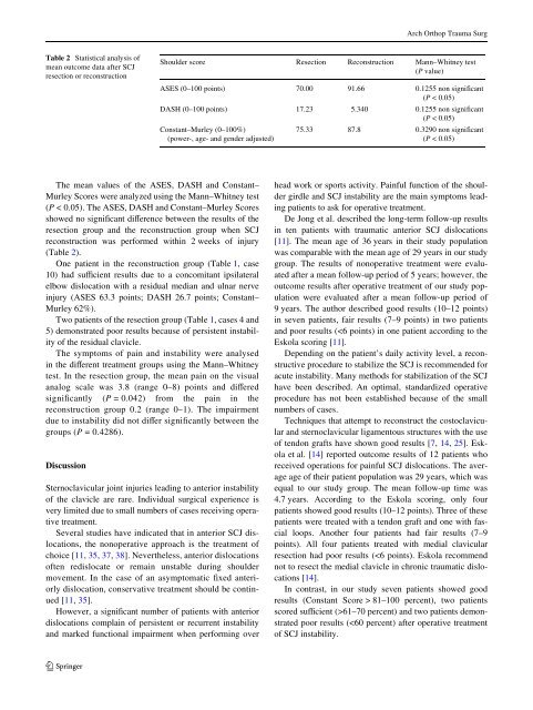 Long-term outcome after joint reconstruction or ... - ResearchGate