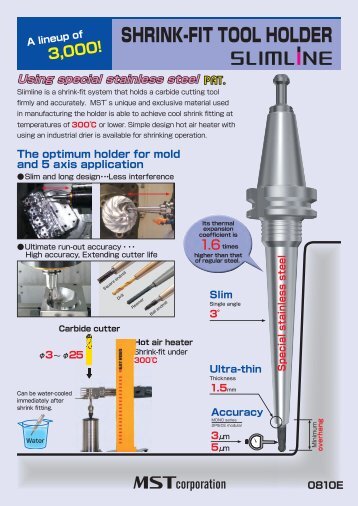 SHRINK-FIT TOOL HOLDER