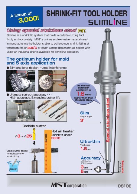 SHRINK-FIT TOOL HOLDER