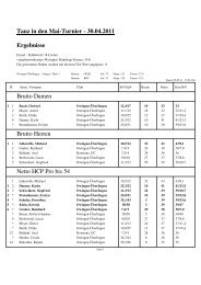 Tanz in den Mai-Turnier - Ergebnisse - Golfclub Owingen-Überlingen