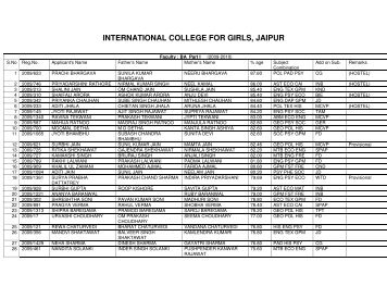 INTERNATIONAL COLLEGE FOR GIRLS, JAIPUR