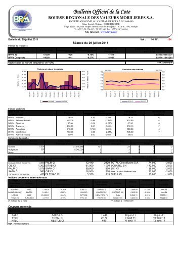 Bulletin Officiel de la Cote BRVM du vendredi 29 juillet ... - Abidjan.net