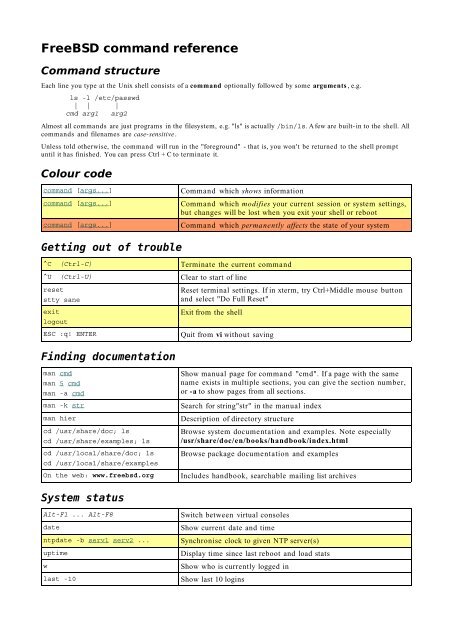 FreeBSD command reference