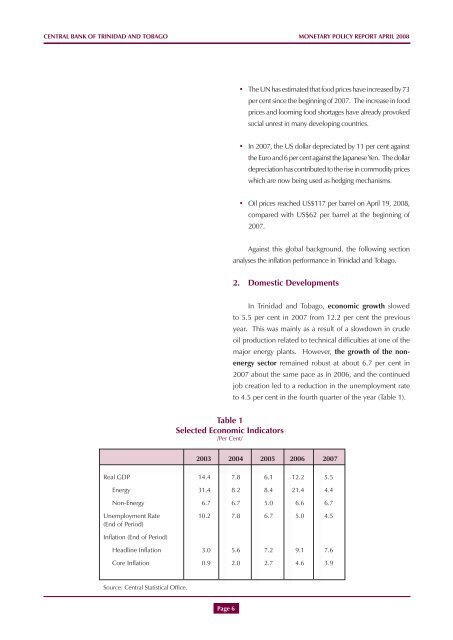 April 2008 Report - Central Bank of Trinidad and Tobago