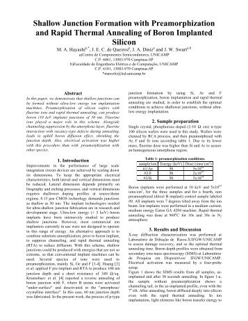 Shallow Junction Formation with Preamorphization and Rapid ... - LSI