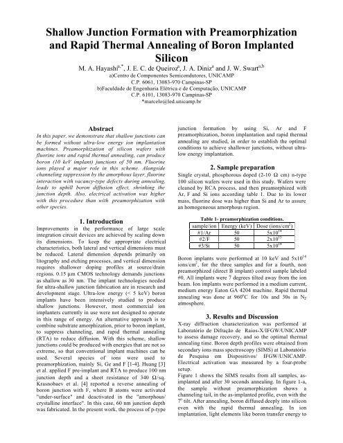 Shallow Junction Formation with Preamorphization and Rapid ... - LSI