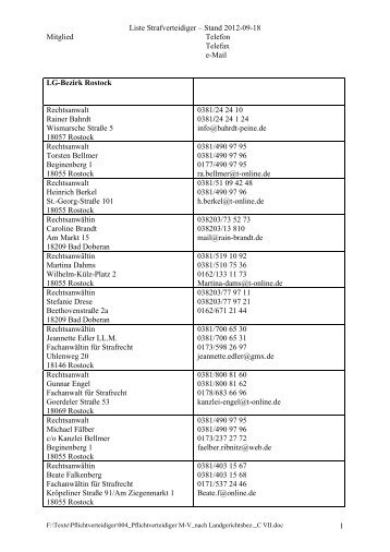 Pflichtverteidigerliste (nach den Landgerichtsbezirken sortiert)