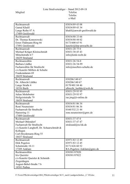 Pflichtverteidigerliste (nach den Landgerichtsbezirken sortiert)