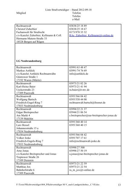 Pflichtverteidigerliste (nach den Landgerichtsbezirken sortiert)